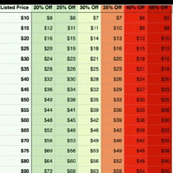 Other - REASONABLE OFFERS CHART & MY PRICES Other - REASONABLE OFFERS CHART & MY PRICES